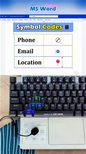 ترفند کاربردی لوگو نگاری در برنامه ورد. #Microsoft #word #logodesign | City Computer سیتی کمپیوتر