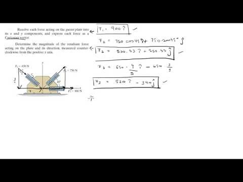 Breaking down forces acting on a gusset plate and finding resultant force