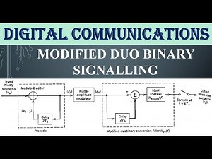 MODIFIED DUO BINARY SIGNALLING