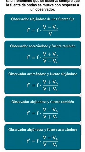 Efecto Doppler - Ejercicios Resueltos