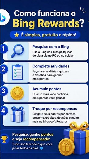 Você conhece o bing rewards? #bing #dicasonline #internetnodiaadia