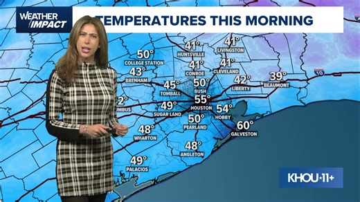 Meteorologist Kim Castro with an extended look at the Houston forecast on KHOU 11 at 12:30 p.m. on Monday, Nov. 3, 2025. | KHOU 11 News