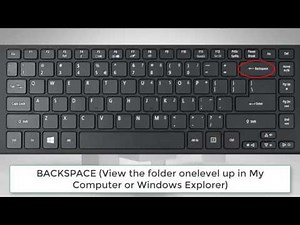 Top 57 Computer keyboard shortcut keys , Top Computer keyboard shortcut keys , keyboard shortcut key Video Lecture - Basic Technology