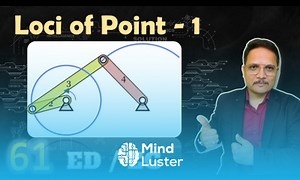 Mind Luster - Learn 1 Loci of point Locus Mechanism Concept of loci Engineering Drawing