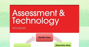 Assessment & Technology