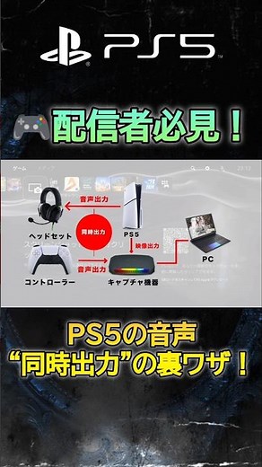[PS5 Tricks] Finally found a way to "output sound to the headset and capture at the same time"! #...