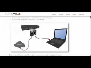 Sonic Wall NSA2600 -Firewall Initial Setup