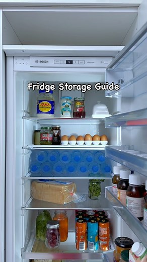 59K views · 161 reactions | Here’s a general guide for how and where...