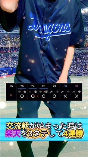 【交流戦終了】首位ではしゃいでたのに7位フィニッシュ…結局パ・リーグ強すぎるわ！ #プロ野球 #中日ドラゴンズ #ドラゴンズ #交流戦 #shorts #小笠原慎之介
