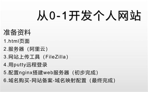 从0到1搭建个人网站并发布到外网