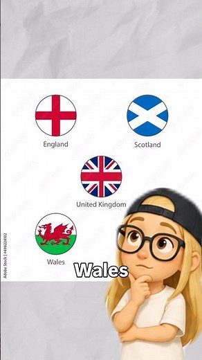 Great Britain vs United Kingdom – Explained Simply