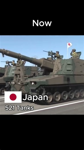 How Powerful Was This Nation’s Tank Army in WWII vs Now Part 2 #tanks #military #history #ww2