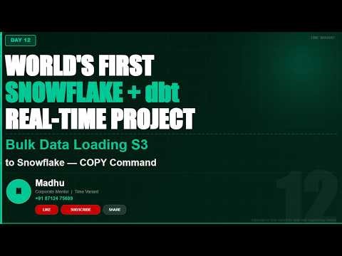 Bulk Data Loading S3 to Snowflake COPY Command | Time Variant #Snowflake #S3