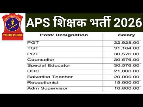 ARMY PUBLIC SCHOOL TEACHERS VACANCY 2026