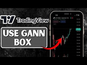 How to Use Gann Box in TradingView | Step-by-Step TradingView Guide