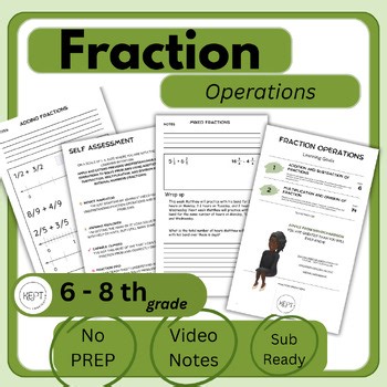 Fraction Operations: Adding, Subtracting, Multiplying, & Dividing | TEKS 7.3B