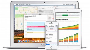 Apple's Business Manager provides web-based IT management, launches this spring | AppleInsider