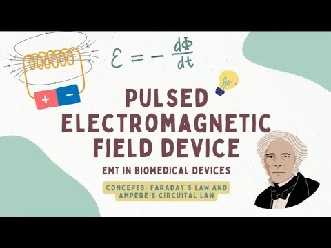 GROUP 10 - Pulsed Electromagnetic Field Therapy Devices (PEMF)