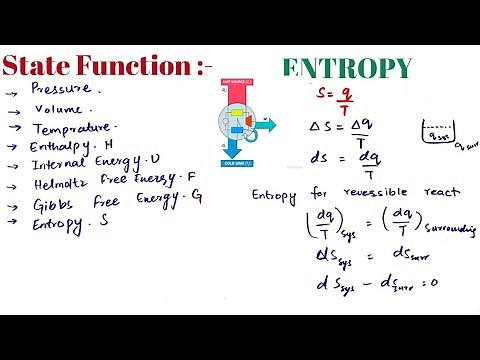 Entropy as a State function lecture no. 2