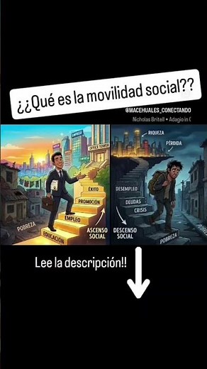 Que es la movilidad social ?? #definicion #cienciassociales #destacar #inteligente #parati