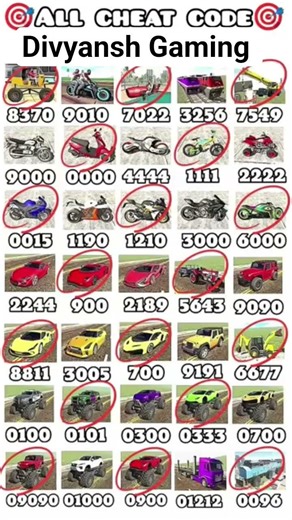 Real Coad 💥 indian bike driving 3D All new cheat code update+ pluing cheat code