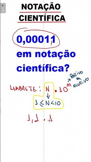 SCIENTIFIC NOTATION. LEARN QUICKLY AND EASILY. Write 0.00011 in scientific notation.