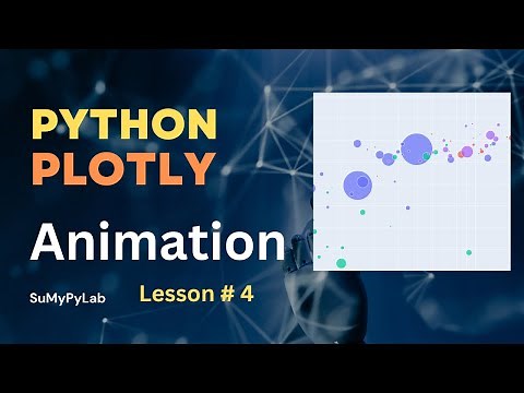 Python Plotly Scatter Animation and Bar Animation | Python Plotly Animation | SuMyPyLab