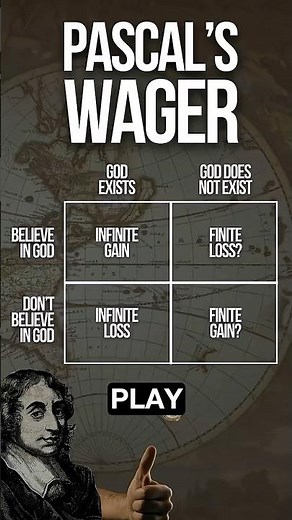 What is Pascal's Wager?