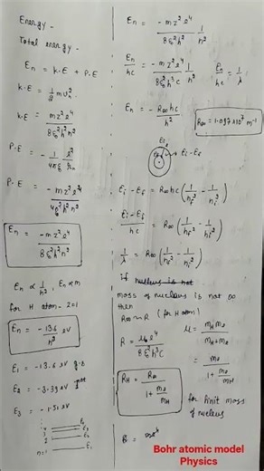 Bohr atomic model/GATE/NET/JAM/SET Physics exam