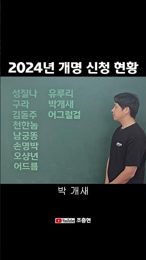 2024년 개명 신청자 명단