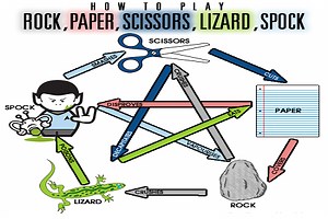 Rock, Paper, Scissors, Lizard, Spock - Free Addicting Game ★★★★★