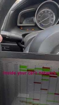 CAR network live CAN data