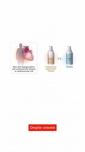 46K views · 231 reactions | In a Review Article from earlier this year, the authors consider available information about the benefits and risks of testosterone treatment in middle-aged and older men with moderate degrees of hypogonadism. | The New England Journal of Medicine | Facebook