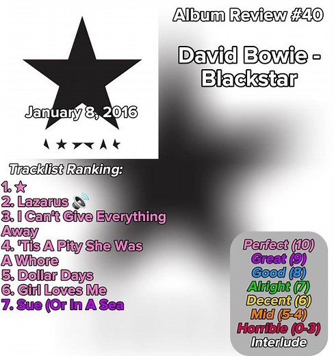 Album Review #40 - Blackstar by David Bowie #shorts