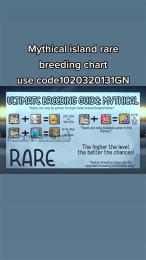 Mythical island rare breeding chart chart made by: @Twix.MSM #msm #mysingingmonster