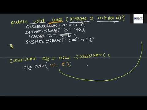 Methods Example, Method Chaining, Method Overloading - (30-09-26)