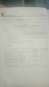 Assessment Task 4: Constructing a TimelineTopic: Unit 12.1.2.... | Filo