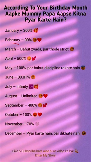 Aapke Parents Aapse Kitna Pyar Karte Hain? Birth Month Test 🤓🌸