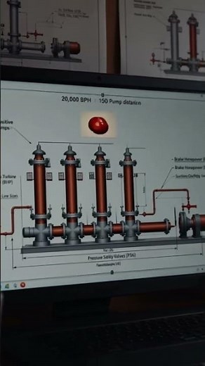 Expert Flare System design. API 521 compliant Oil & Gas safety engineering