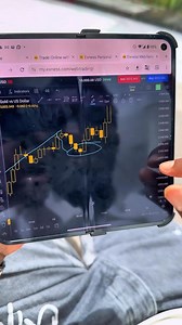 506K views · 20K reactions | My simple day trading strategy on gold.. • • This strategy might not be for everyone, so always trade responsibly and consider your risk tolerance before making any decisions. | Kojo Forex | Facebook