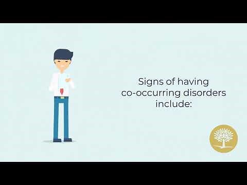 What is Dual Diagnosis Treatment for Co-occurring Disorders? #rehab #mentalhealth