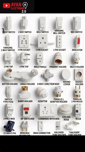 Electric house wiring all accessories name and pictures | electrical meterial #shots #electrical