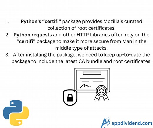 Python certifi: How to Use SSL Certificate