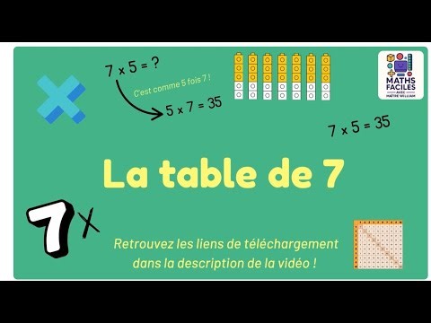 Apprendre ou réviser Tables de multiplication Table de 7 Maths Calcul mental