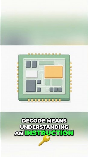 Fetch and Decode Explained | GCSE Computer Science CPU Basics