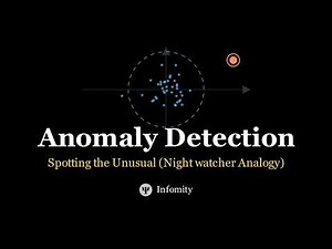 The Science of Anomaly Detection: How Systems Spot Unusual Patterns