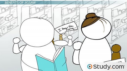 Prejudice in the Classroom: Jigsaw Groups