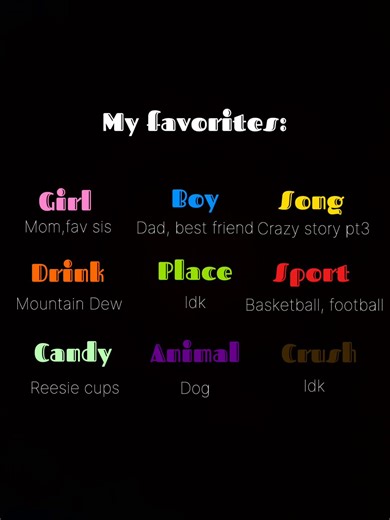 My fav sis is pinned @bug #fyp #viral | that's my sister