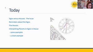 Stevi Gaydon - Signs and Houses in the Natal Chart