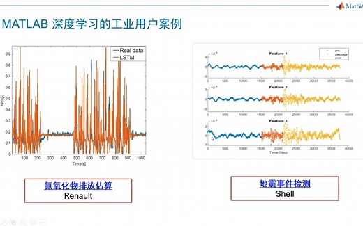 使用 MATLAB 训练心电信号分类模型为 NVIDIA GPU 部署生成 CUDA 代码